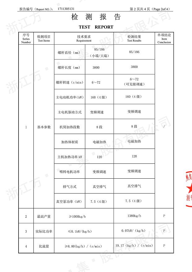 85型锥形同向XINGKONG.COM星空体育(中国大陆)科技公司经过权威机构检测3.jpg